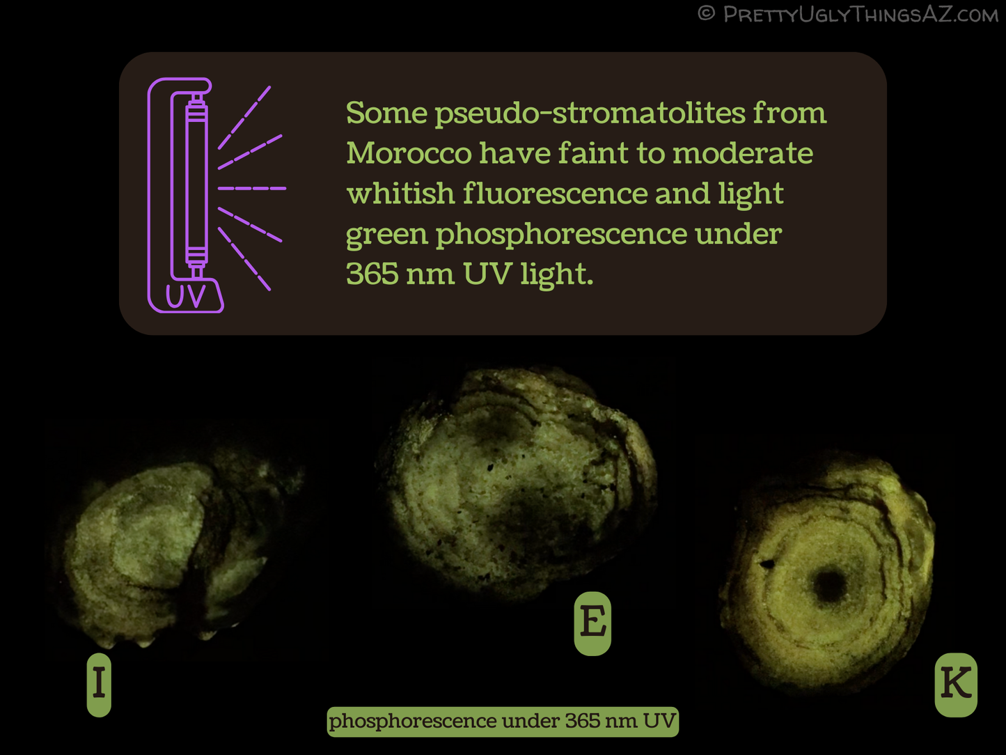 Diagram reading "Some pseudo-stromatolites from Morocco have faint to moderate whitish fluorescence and light green phosphorescence under 365 nm UV light." Below, options I, E and K are shown phosphorescing a yellow-green color in the dark.